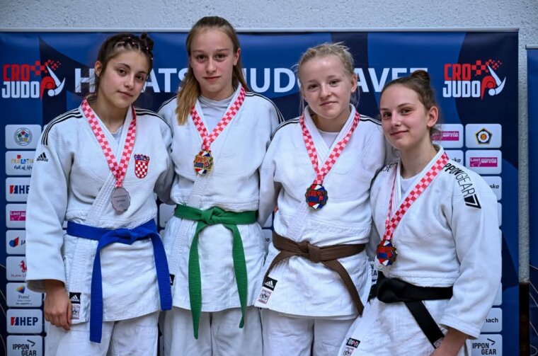 Judo klub Mladost