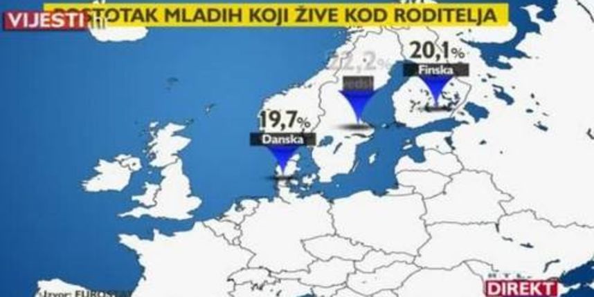 mladi mladi