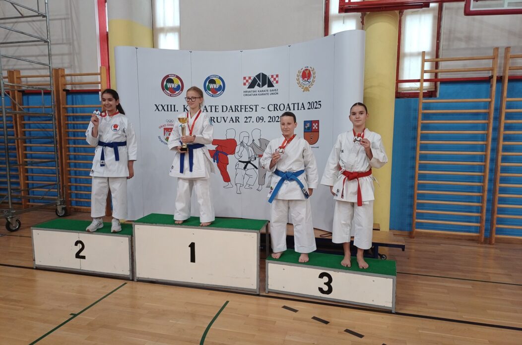 KK Beli Manastir KK Beli Manastir