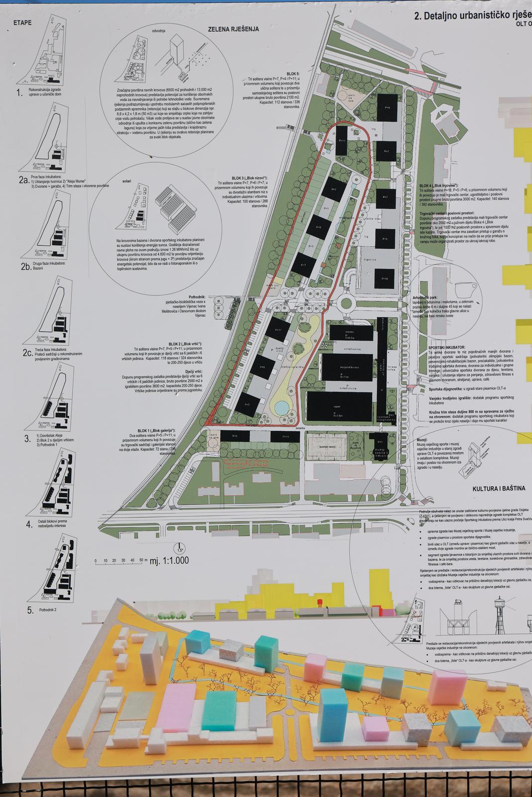 Predstavljanje urbanističkog rješenja za bivšu ljevaonicu OLT Predstavljanje urbanističkog rješenja za bivšu ljevaonicu OLT