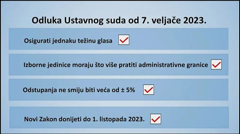 Nove izborne jedinice