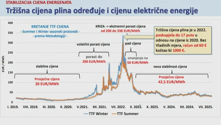 O-847953-760 O-847953-760