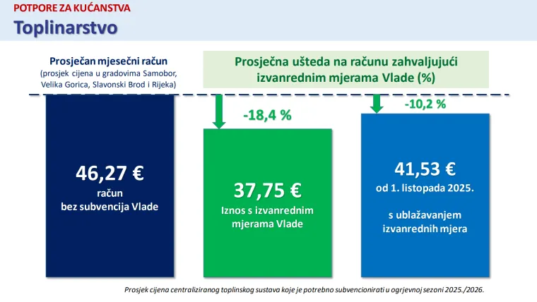 O-848018-760 O-848018-760