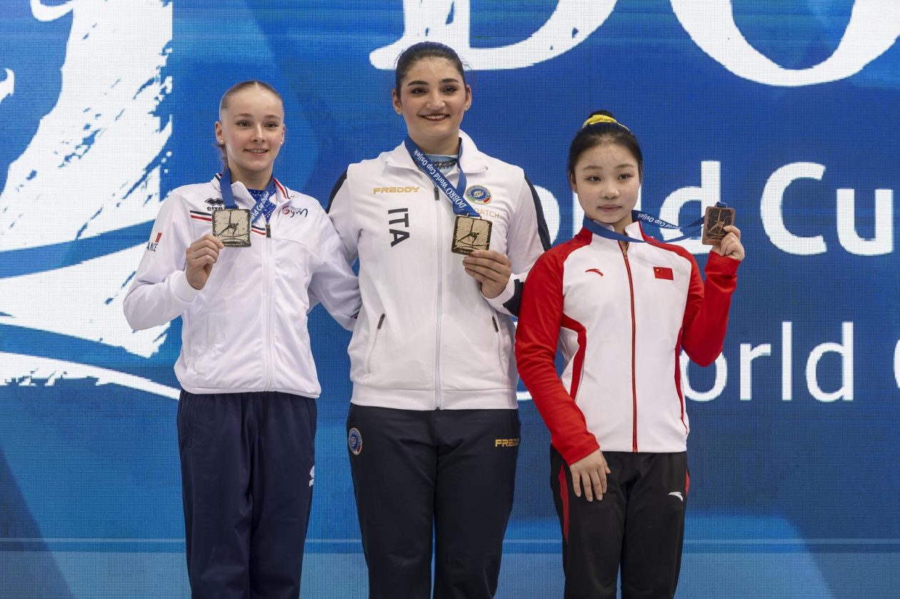 DOBRO World Cup 2026. DOBRO World Cup 2026.