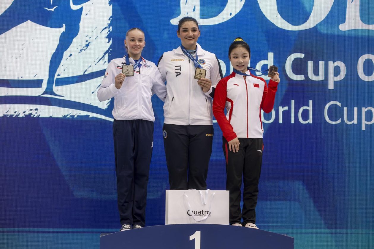 DOBRO World Cup 2026. DOBRO World Cup 2026.