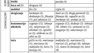 sleng-tablica3